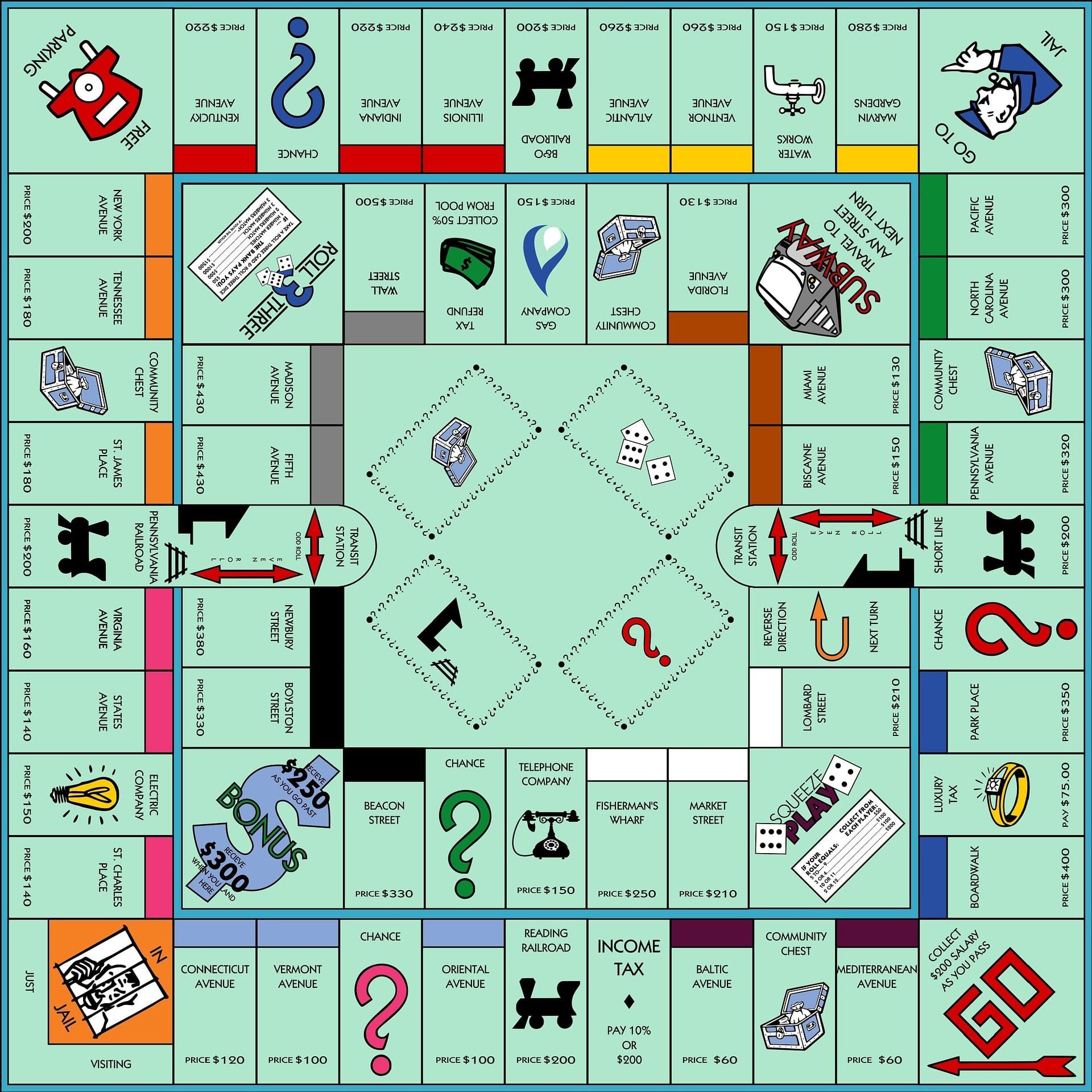 Monopoly was Invented to Demonstrate the Shortcomings of Capitalism