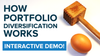 How Portfolio Diversification Works