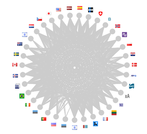 Names and identities: looking at Flann O'Brien