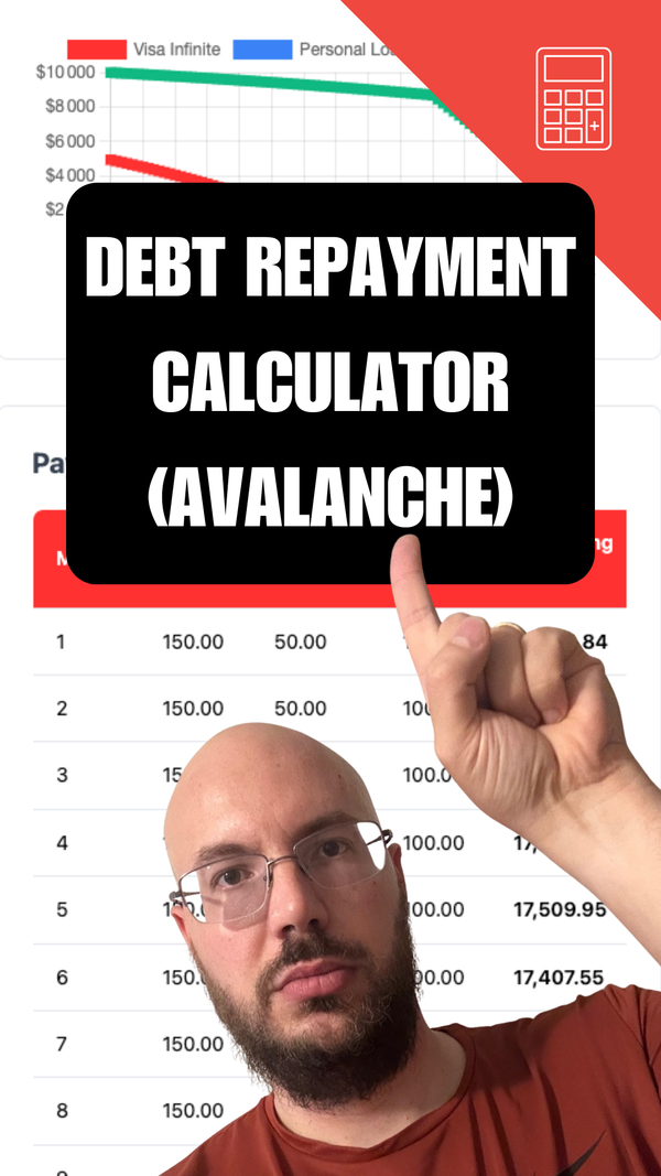 Debt Repayment Calculator (Avalanche)