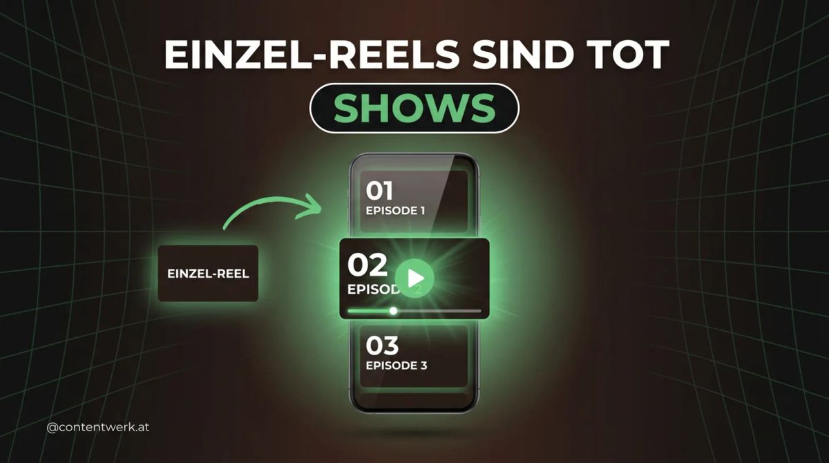 Show-Format statt Einzel-Reels Content-Strategie 2026 mit drei stacked Episode-Thumbnails auf Smartphone