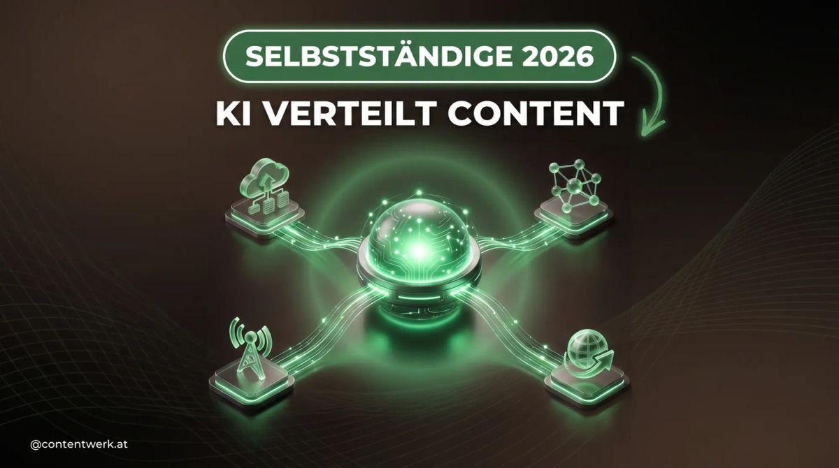 Grafik mit AI-Hub und Plattform-Icons - KI Content-Verteilung 2026 fuer Selbststaendige, ContentWerk