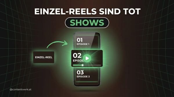 Show-Format statt Einzel-Reels Content-Strategie 2026 mit drei stacked Episode-Thumbnails auf Smartphone