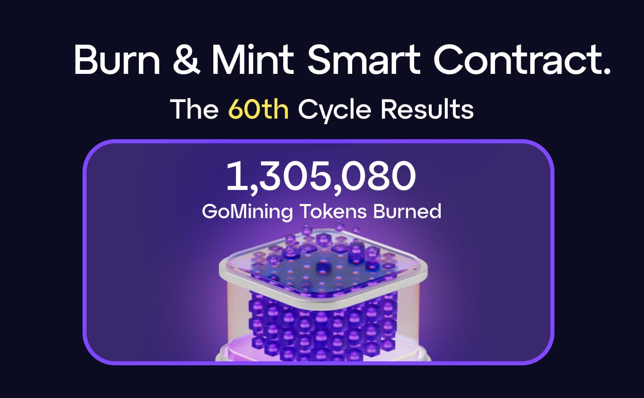 How the 60th Burn Mint Cycle is Shaping the Future of Digital Assets