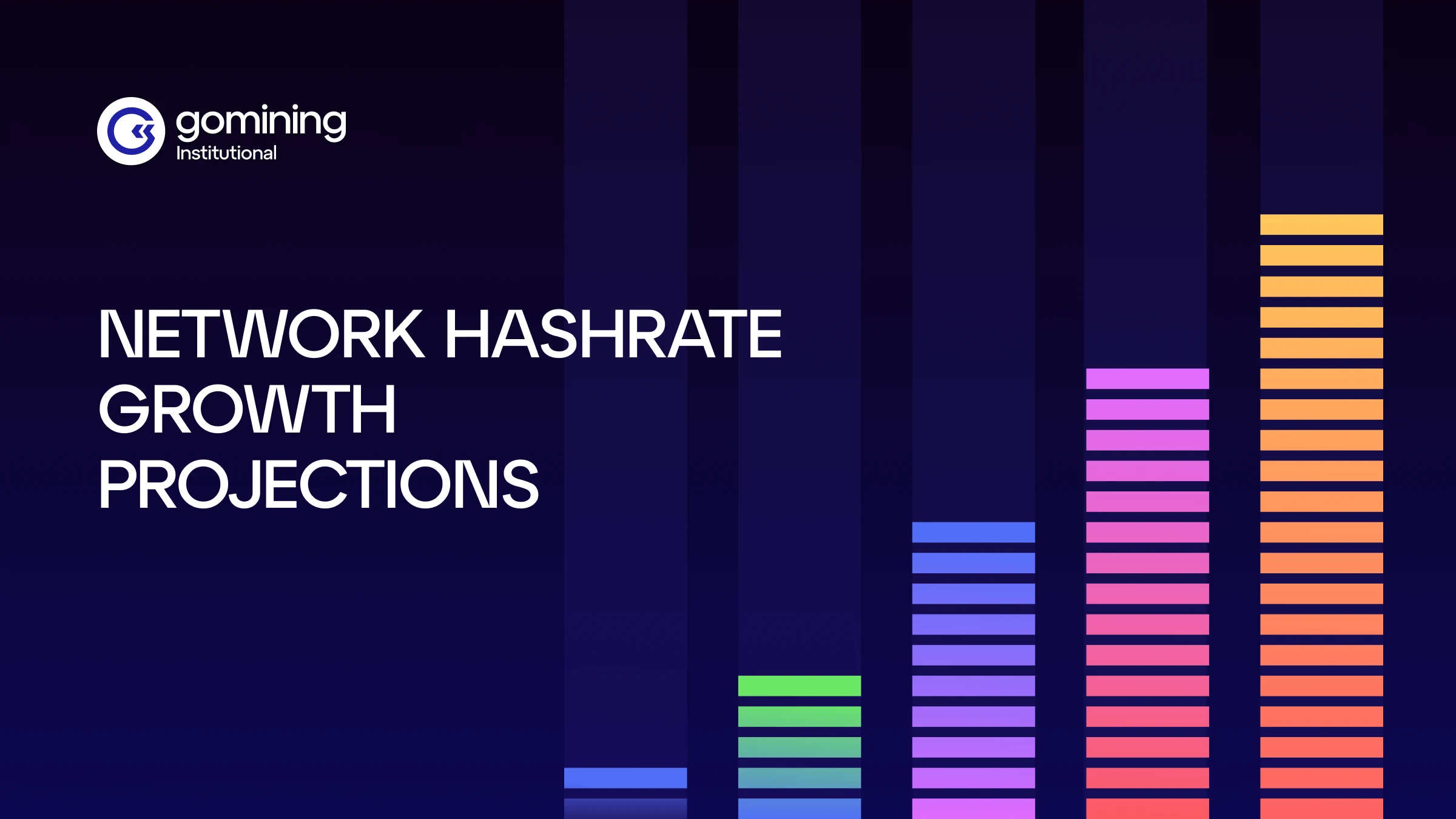 Network Hashrate Growth Projections