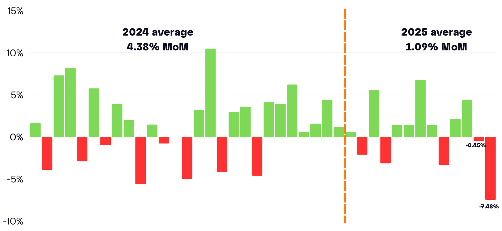 A graph of a graph

AI-generated content may be incorrect.