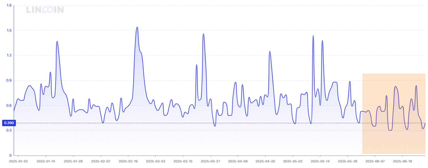 A graph showing a number of points

AI-generated content may be incorrect.