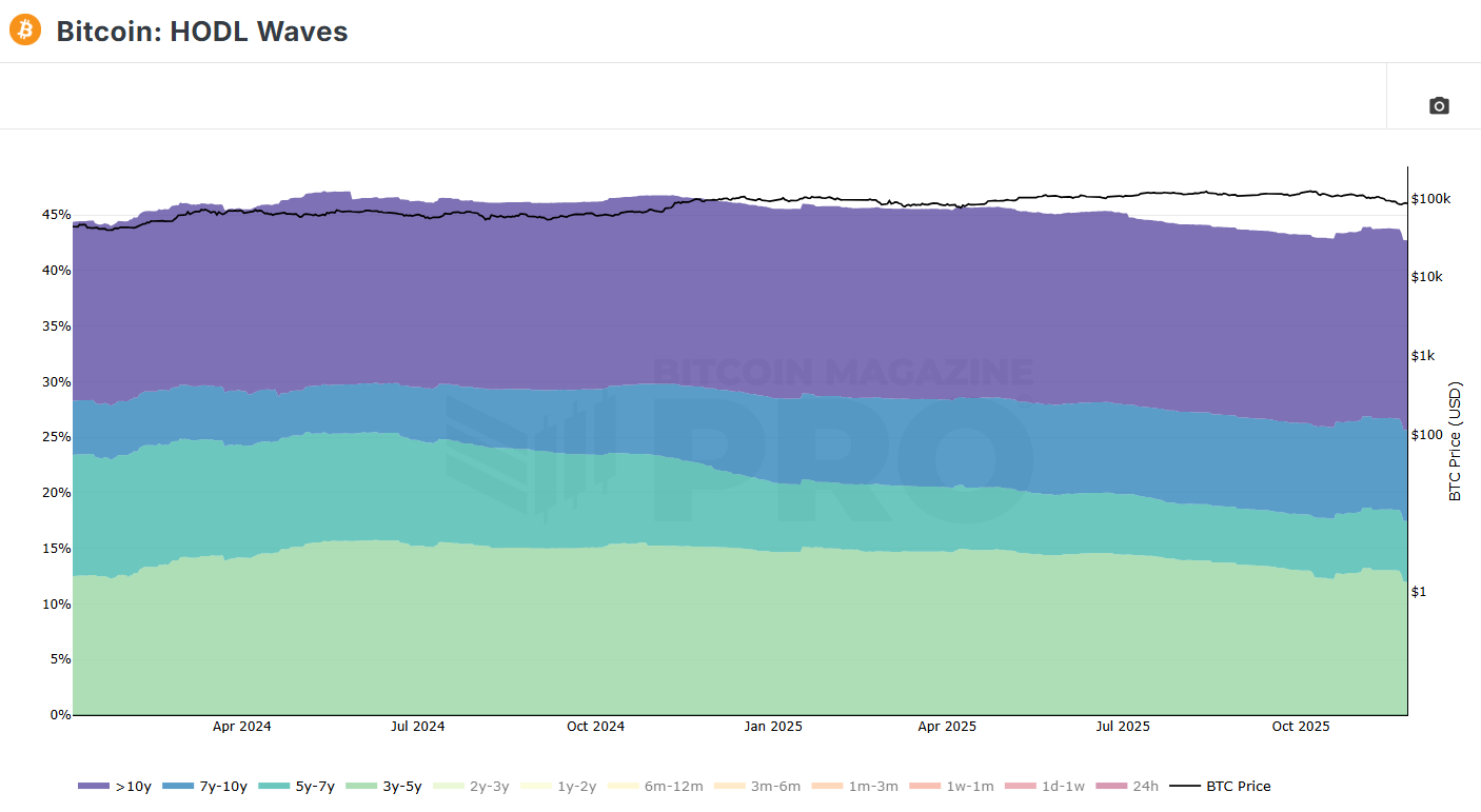 A colorful lines of different colors
AI-generated content may be incorrect.