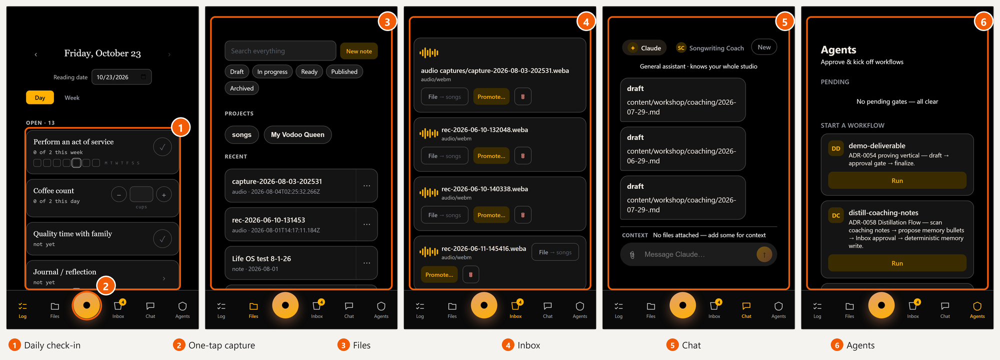 KOS mobile overview numbered