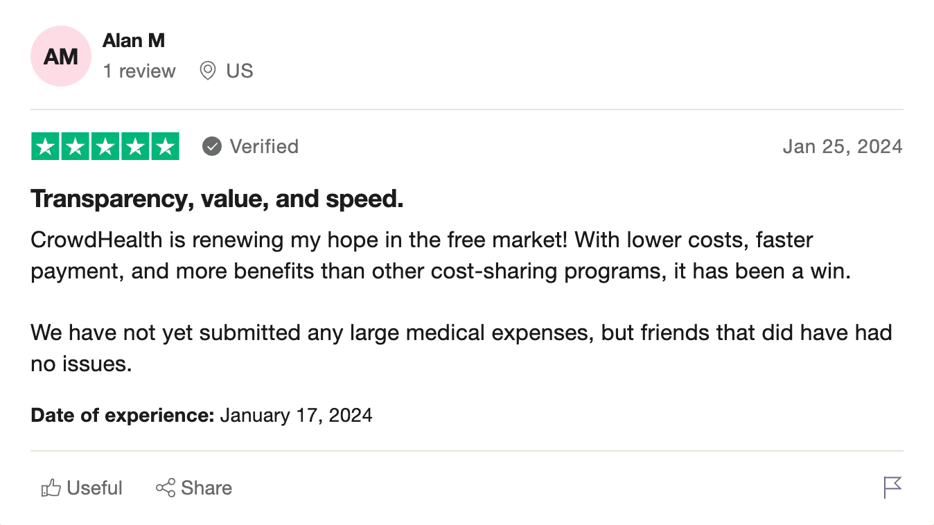 crowdhealth