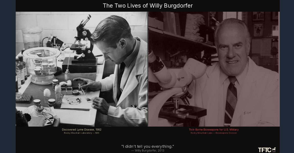 Declassified Docs Link U.S. Bioweapons to Lyme Disease, Strike BLOC Goes Live, Robert Maxwell