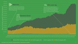 The Sat Standard - May 21 2022