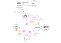 The Sat Standard - Nov 20 2022