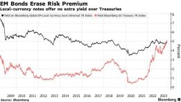 Ten31 Timestamp 814,235