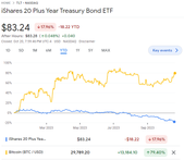 Ten31 Timestamp 813,183