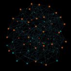 Issue #495: Something might be going on