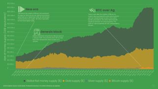 The Sat Standard - May 21 2022