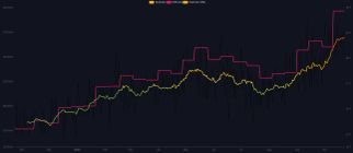 The Sat Standard - Oct 23 2022