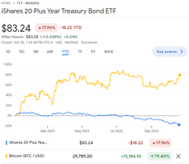 Ten31 Timestamp 813,183