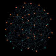 Issue #495: Something might be going on