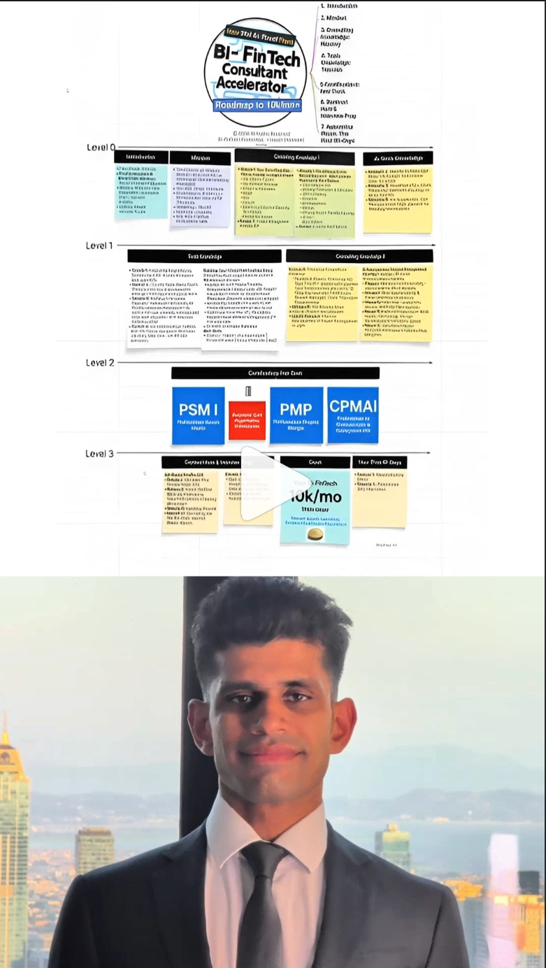 12-Min Unboxing: AI-Proof BI FinTech PM Consultant Accelerator - My $10K+/Mo Roadmap + Blueprint
