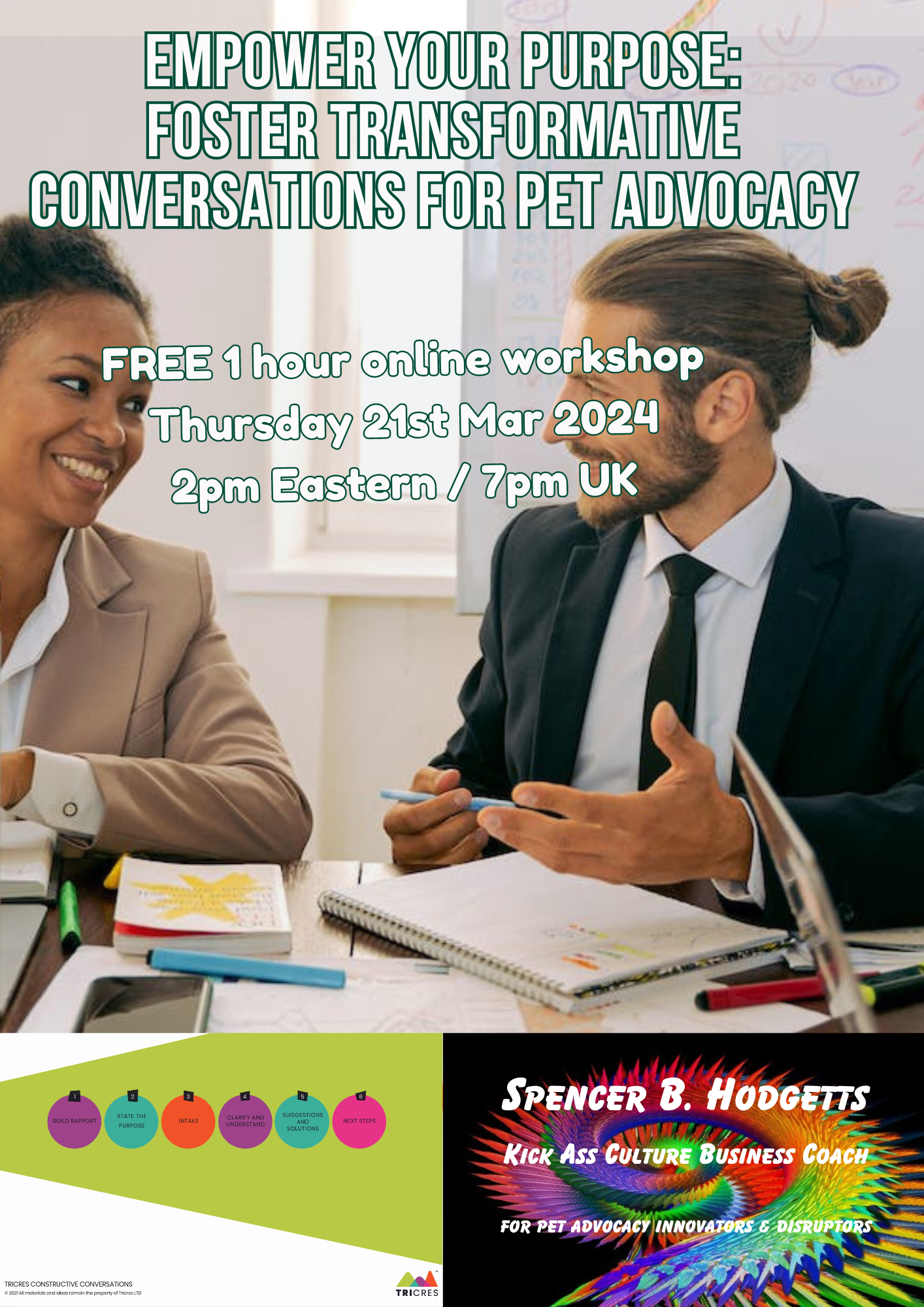 upload in progress, 0