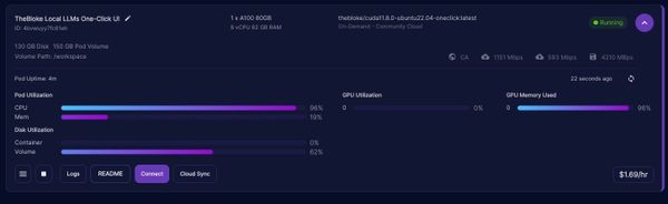 Setup: Runpod and Dolphin 2.5