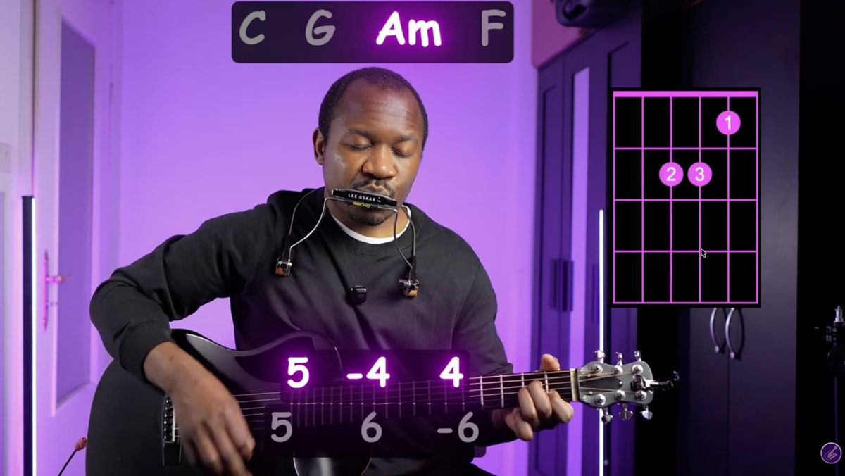Song Tutorials