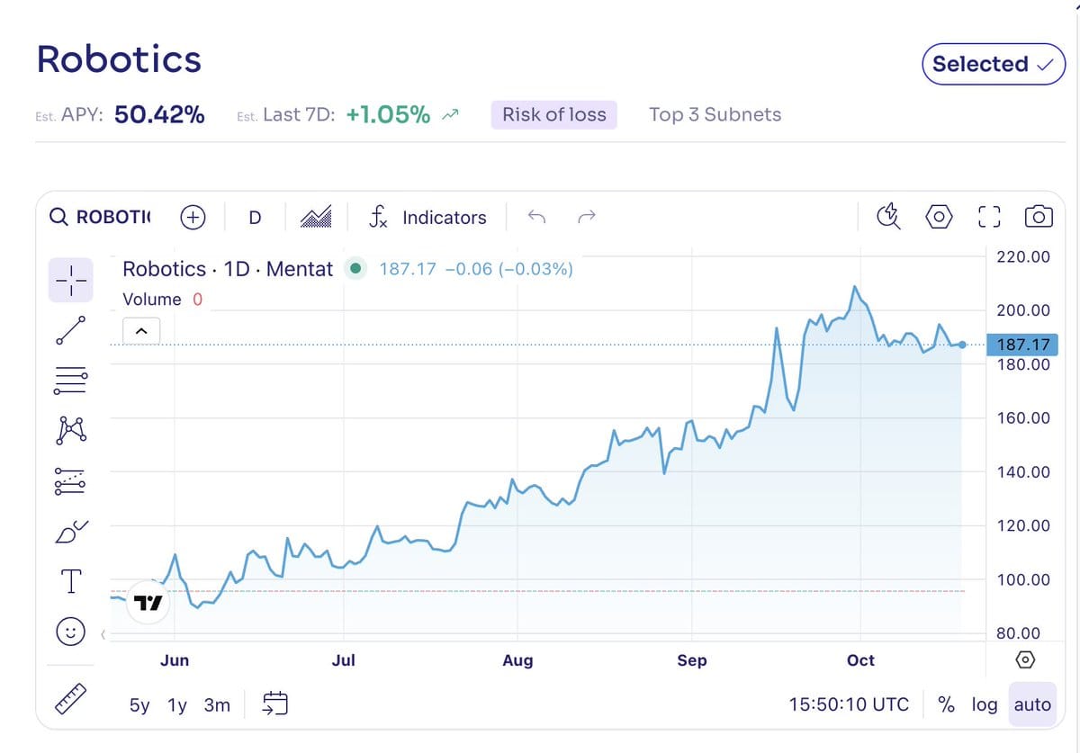 Mentat Robotics index UI