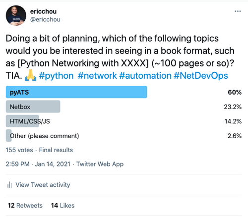 twitter_linkedin_survey_1