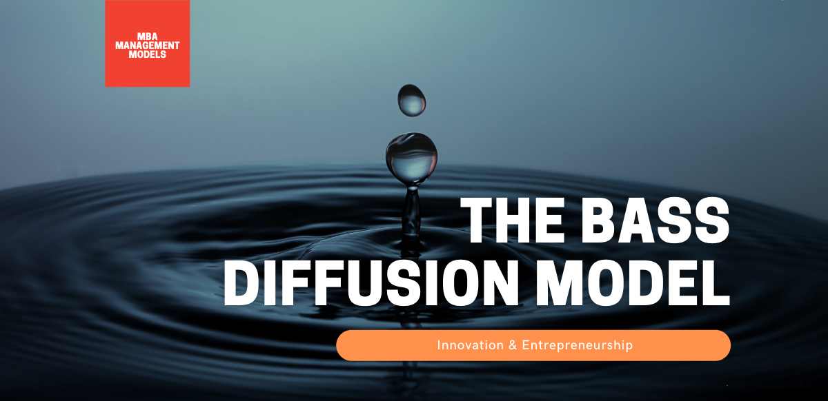 The Bass Diffusion Model