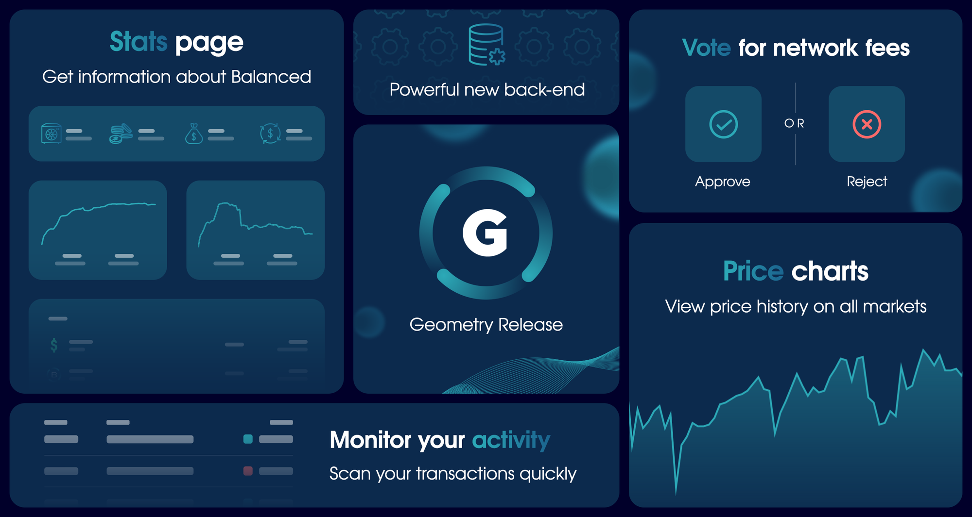 The Geometry Release is live