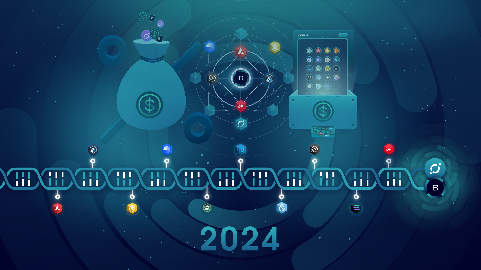 Balanced: 2024 in review