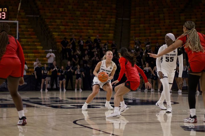 WBB Recap: Aggies Drop A Heartbreaker To San Diego State