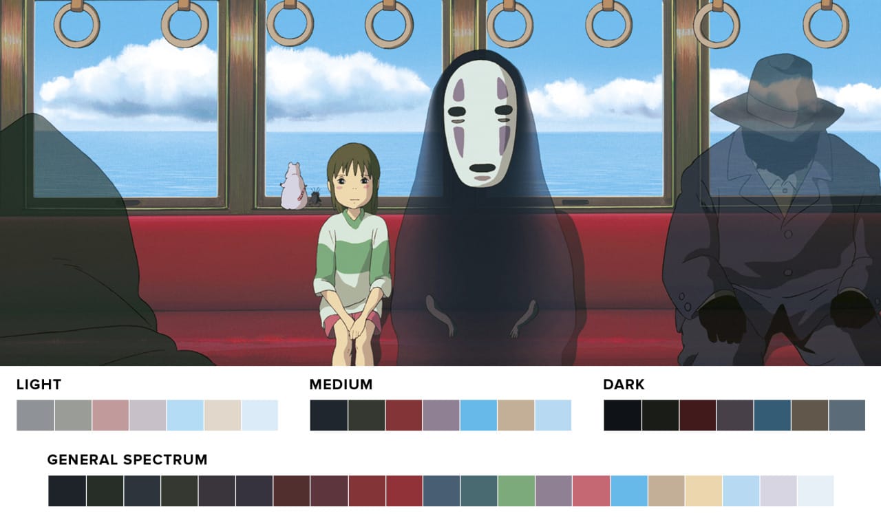 spirited away easel.jpg