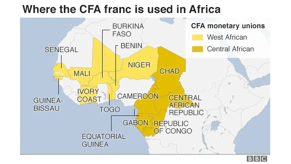 African migration: Is the CFA franc forcing people to leave?