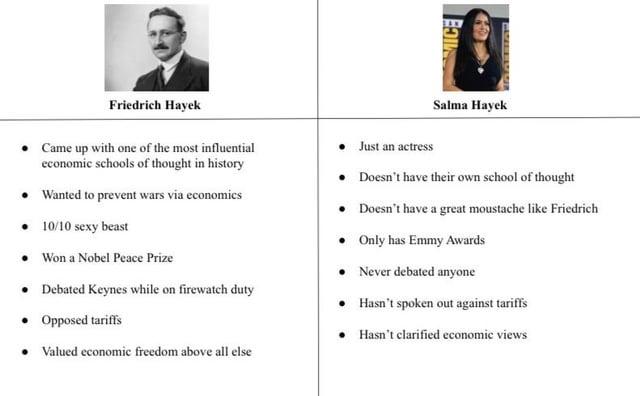 r/neoliberal - The Superior Hayek