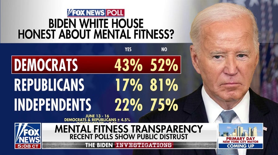 First Biden administration official testifies about his mental health and use of an autopen