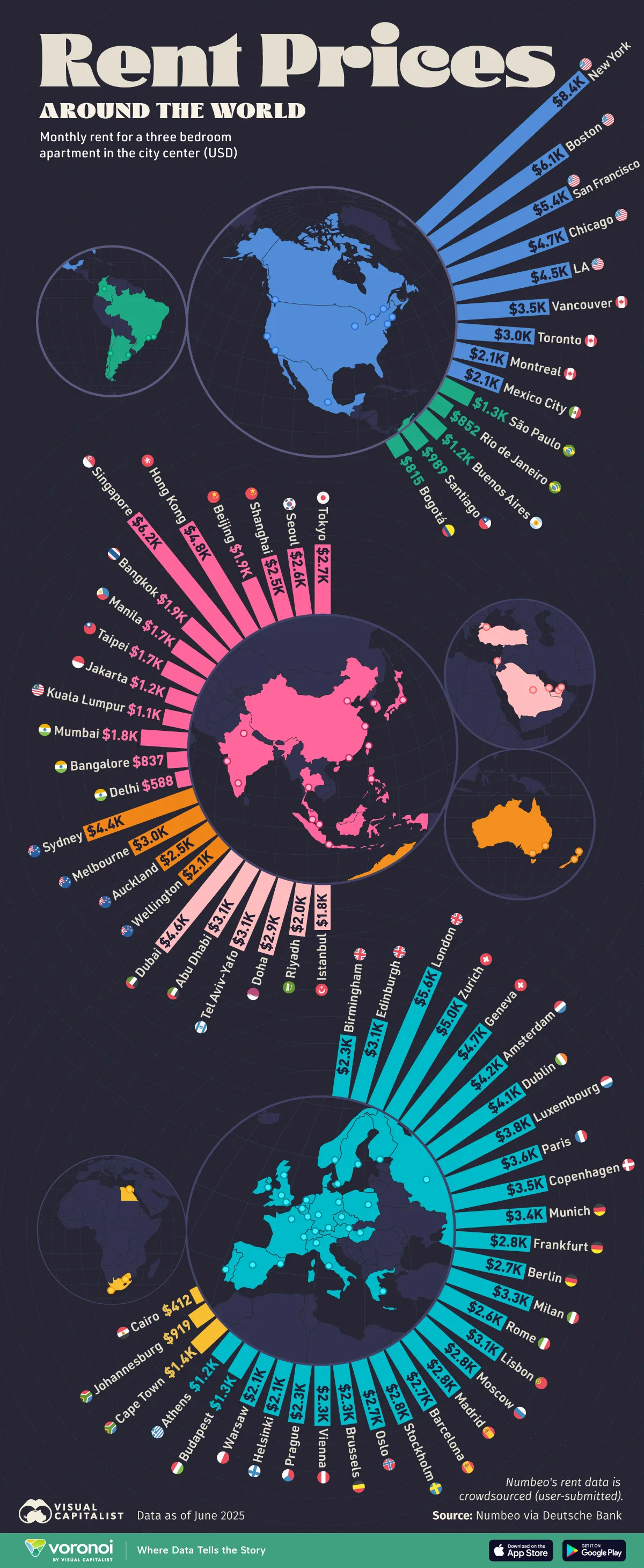 Map of rent costs in major cities in 2025