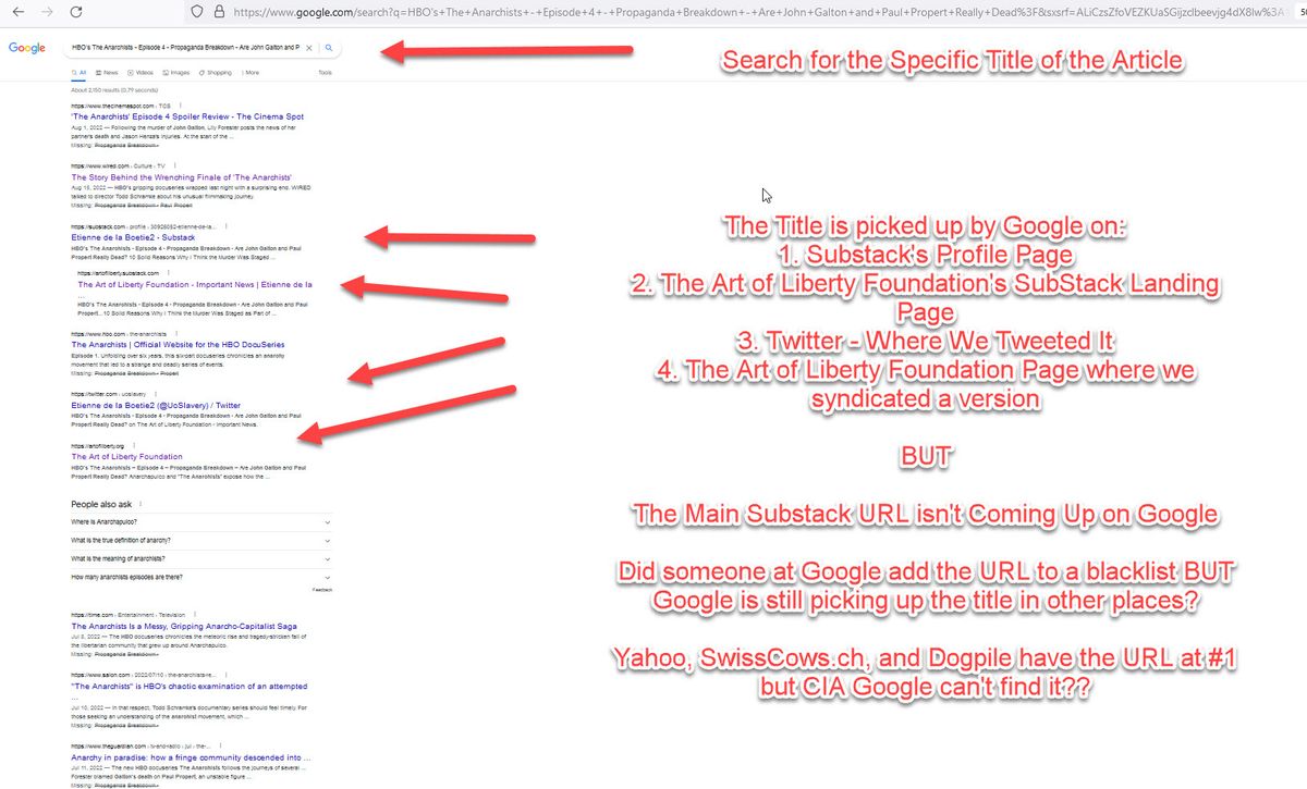 If the CIA isn't behind HBO's "The Anarchists" and Anarchapulco then Why is my Expose Being Censored by CIA Google?