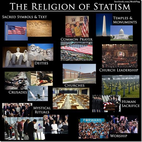 The Religion of "Statism"