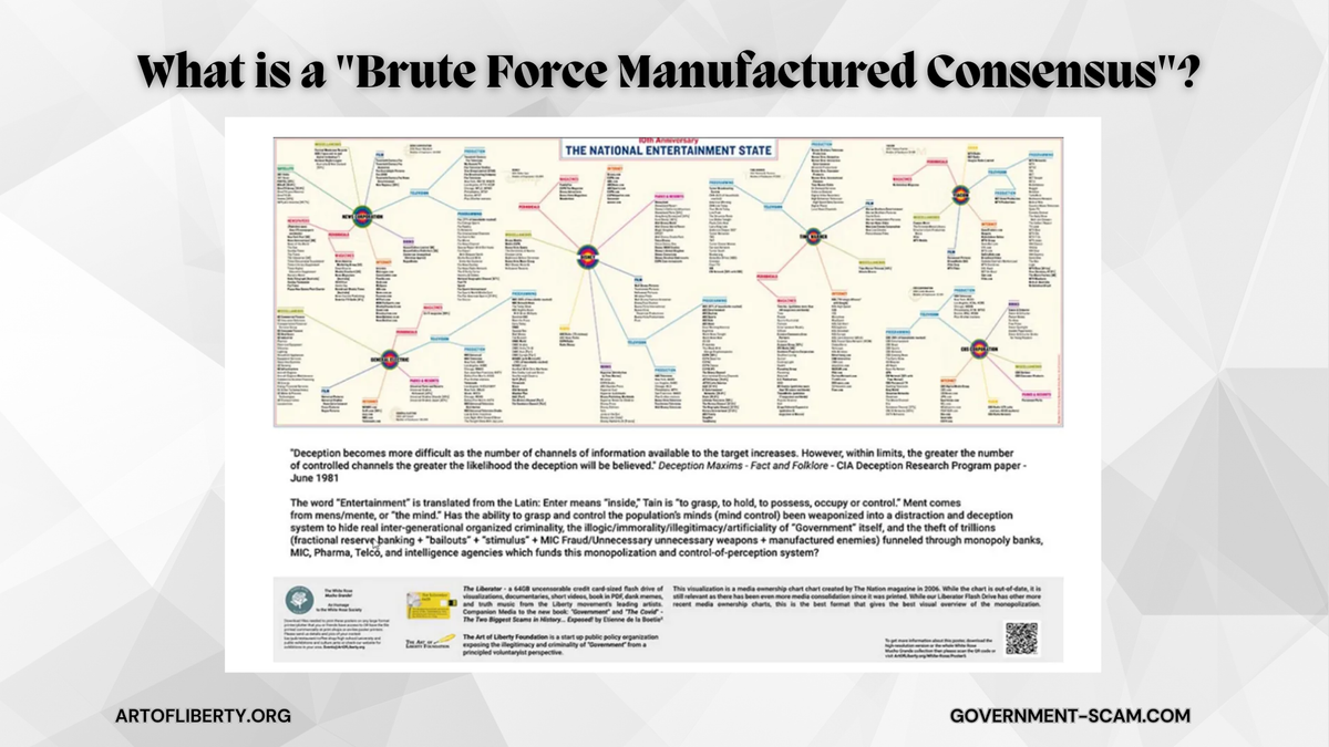 What is a "Brute Force Manufactured Consensus"?