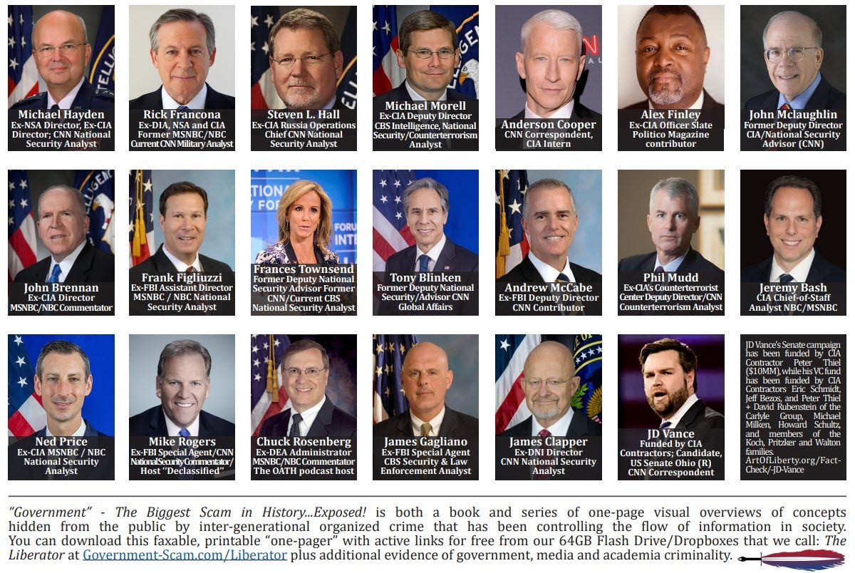 CIA News Networks and The Mighty Wurlitzer