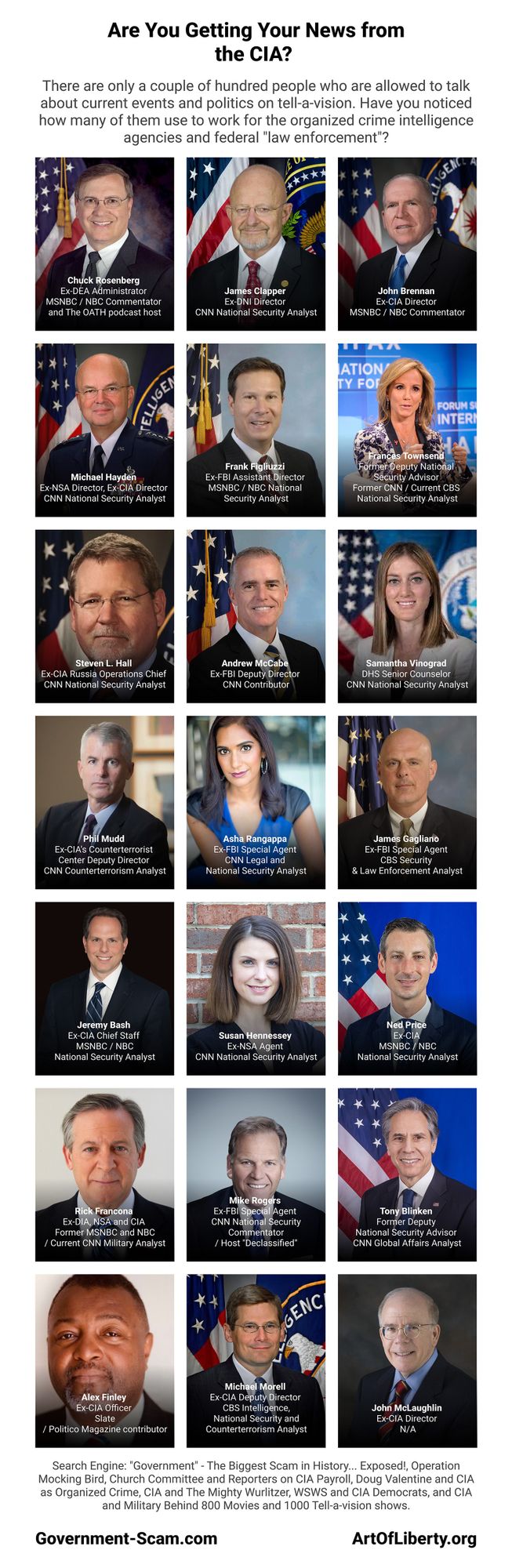 Are You Getting Your News from the CIA? - Fact Checked Meme