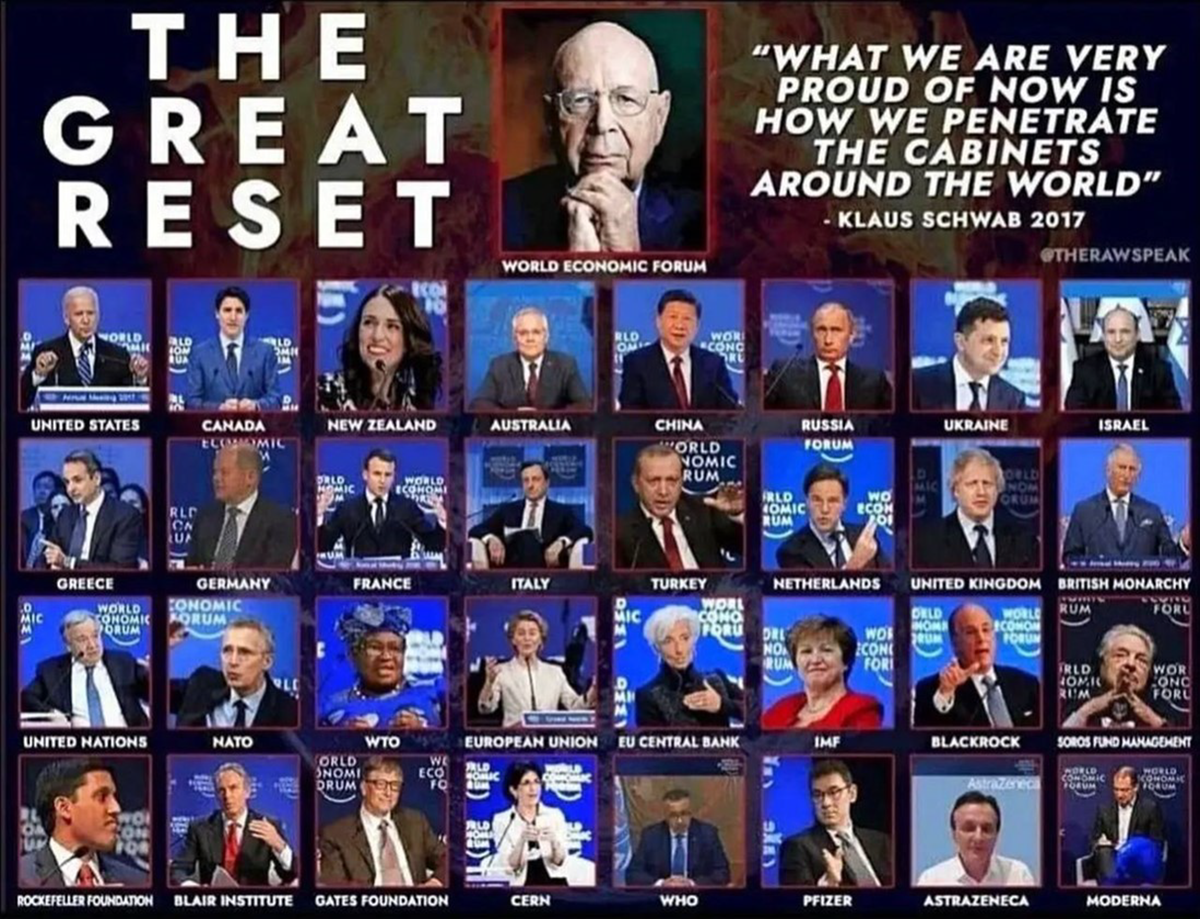 The World Economic Forum