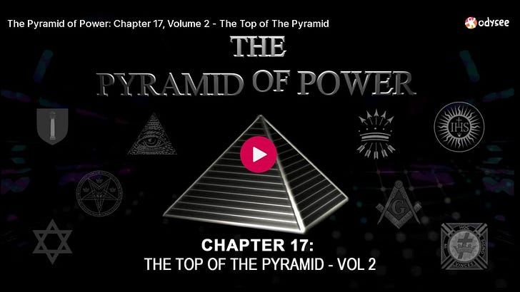 Documentary: Who is at the Top of the Pyramid of Power - Part 2 - Derrick Broze and Etienne Weigh In
