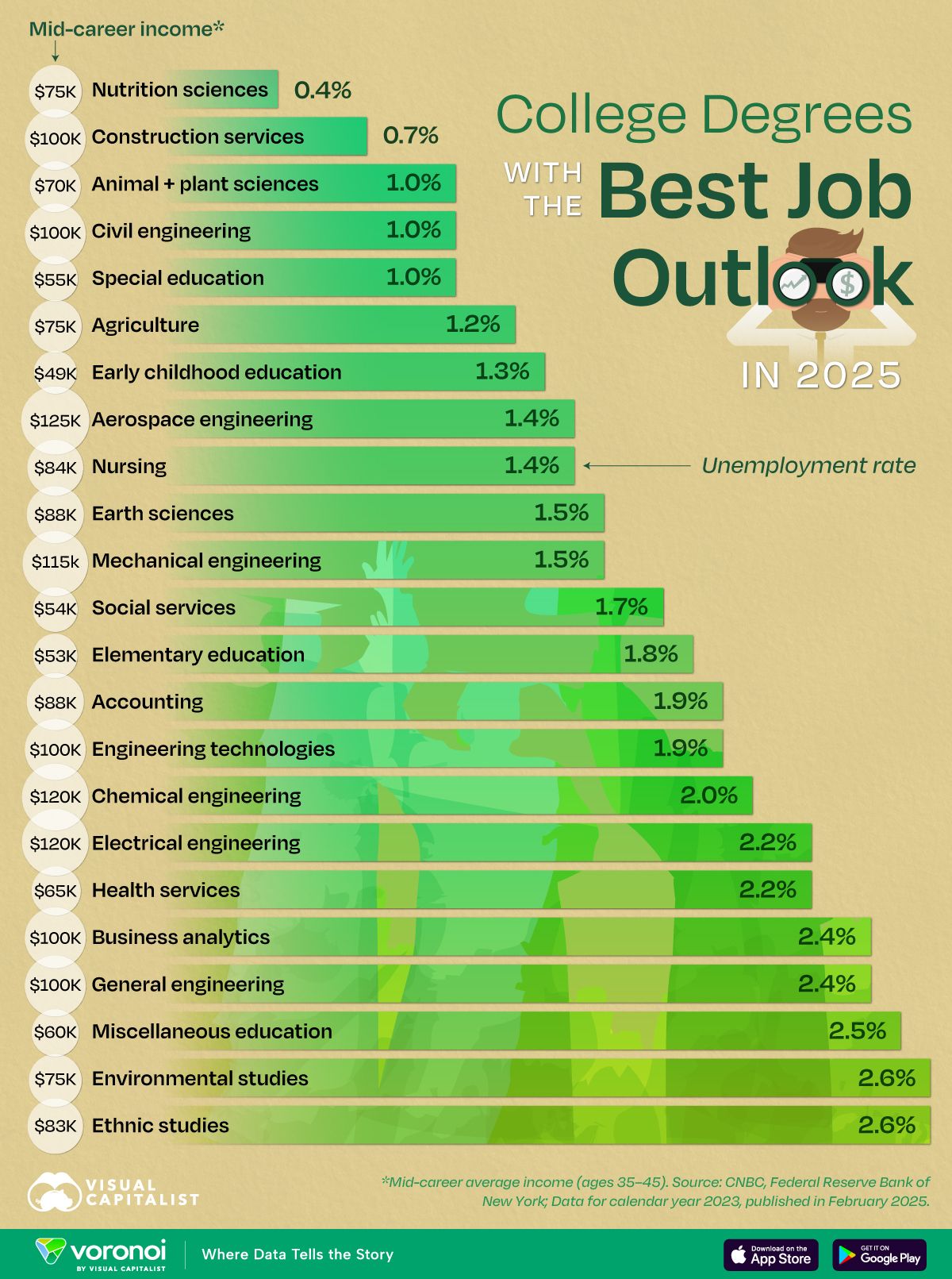 Daily News Digest - Summary for June 16 2025