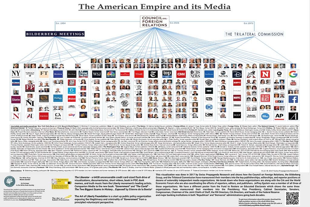 Daily News Digest - Summary for June 10 2025