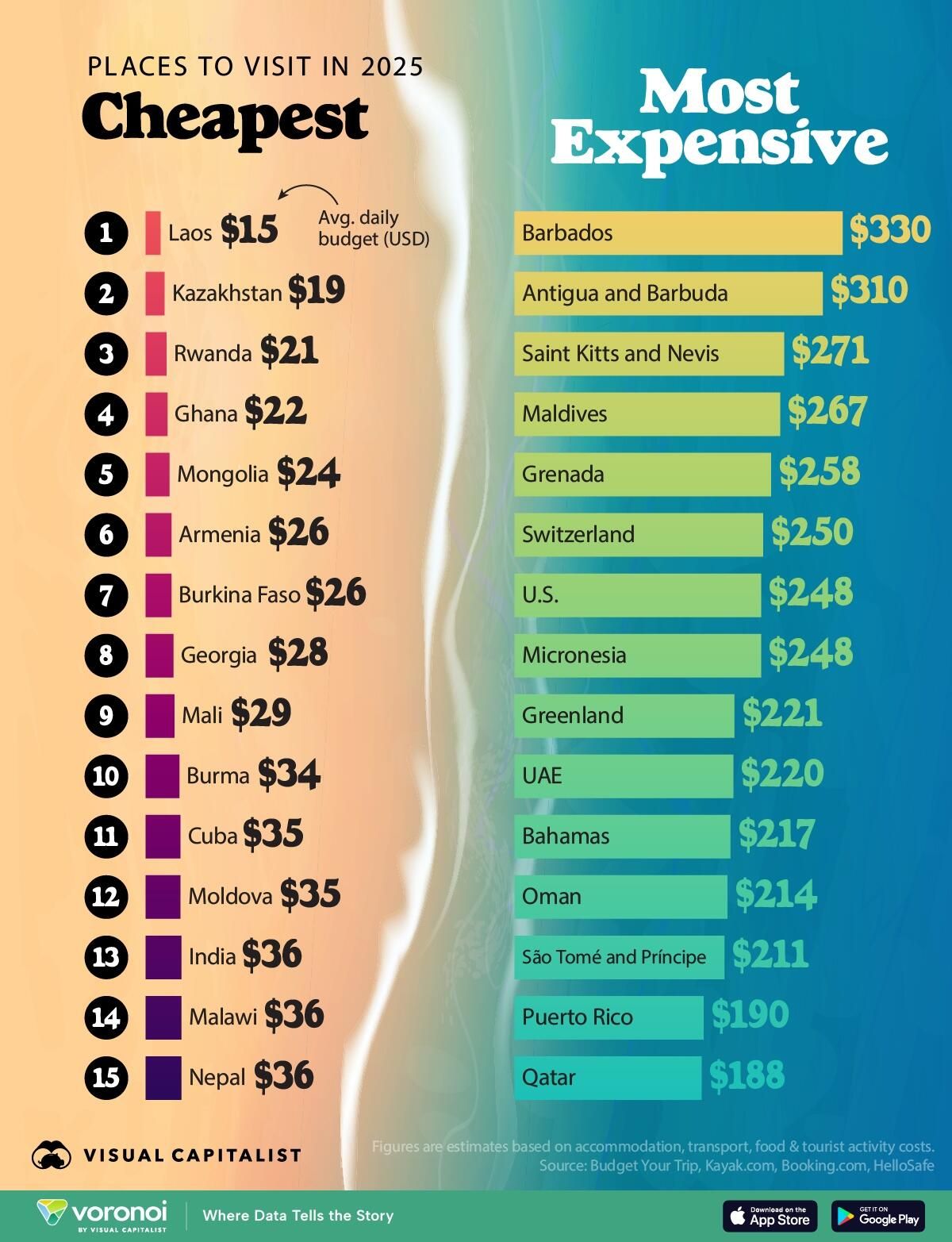 Daily News Digest - Summary for April 01 2025