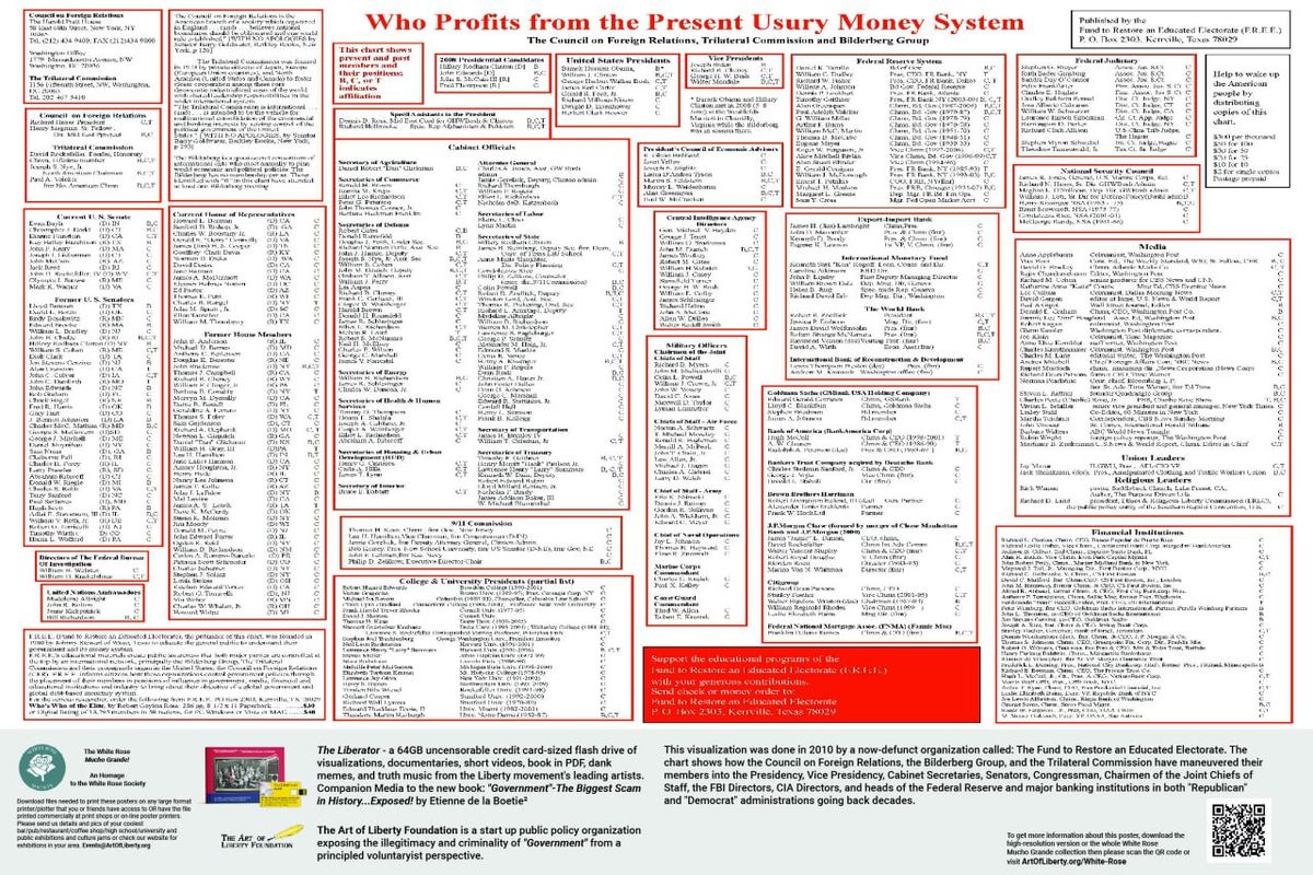 Daily News Digest - Summary March 3, 2026